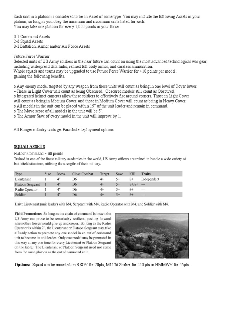 U.S. Military Platoon Asset Guide | PDF | Platoon | Armour