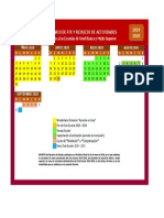 CalendarioEmergente020 PDF