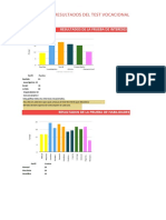 ResultadosTestVocacional.pdf