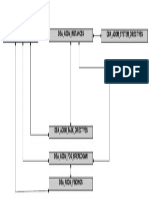 Addm PDF