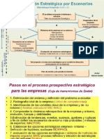 MATRIZ VESTER Y PLANEACION POR ESCENARIOS