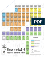 Plan de Estudios 5 y 6. Pregrado de Derecho, Sede Medellìn PDF