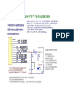 驱动65A的MOS或120A的IGBT管子 半桥开关电源驱动模块: PM2020A PM2060A