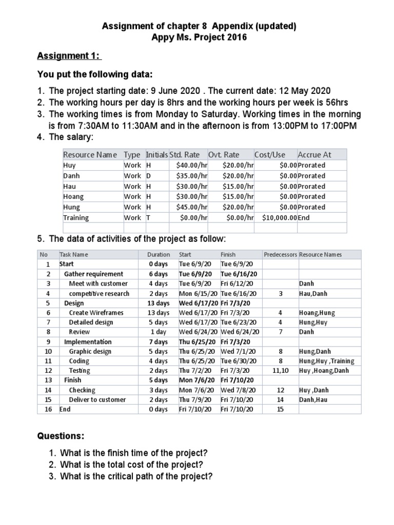 Project Assignment Overview and Costs | PDF | Information Technology ...