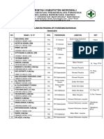 Daftar Jabatan UPT Puskesmas Bahonsuai