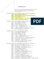 5001 Catalogue - Methodology