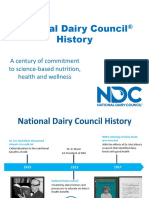 National Dairy Council History Timeline