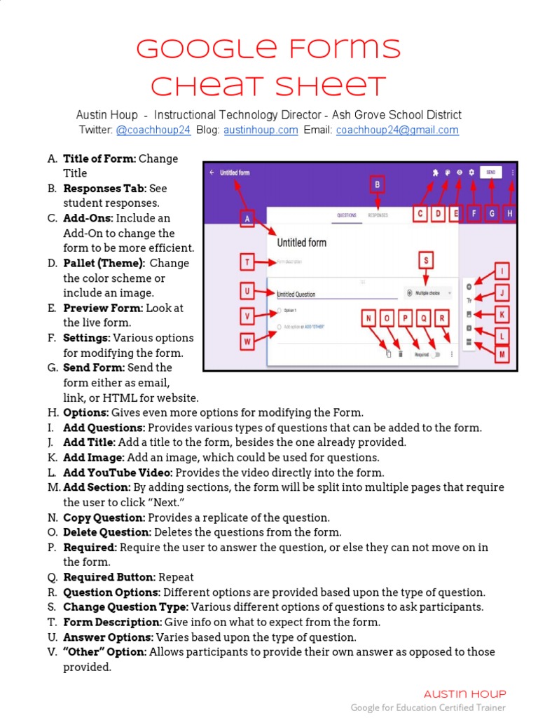Google Forms - Cheat Sheet | PDF | Multiple Choice | World Wide Web