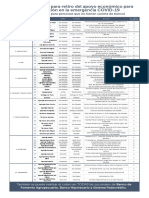 lista-de-lugares-para-retiro-de-apoyo-economico-para-alimentacion-en-la-emergencia.pdf