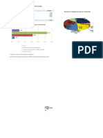 Unam. Proyectos de Investigación 2017