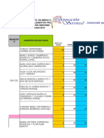 Solicitud Refrigerios Junio 2019