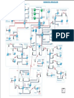 Diagrama Agrícola del Chira Plantacion - JULIO 2019