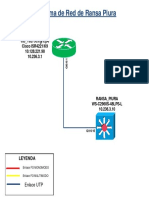 Diagrama Ransa Piura - Julio 2019