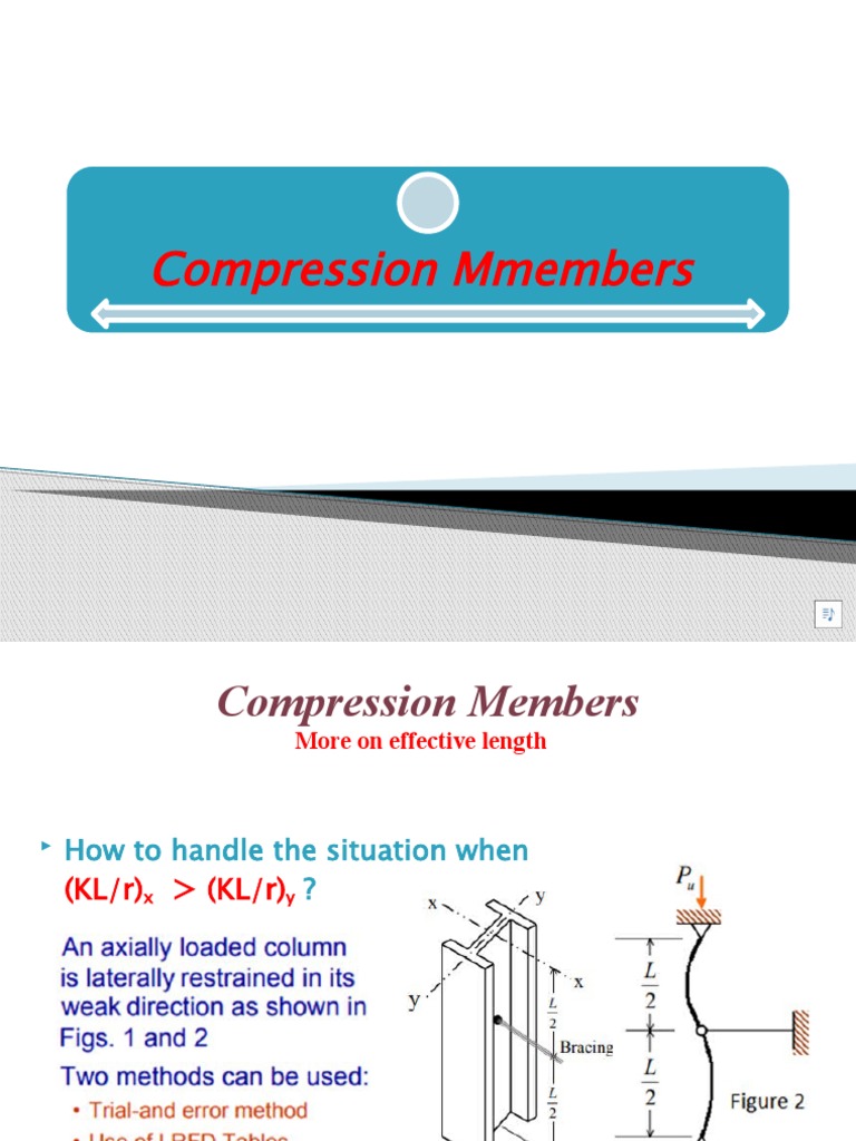 Compression Member Design Examples | PDF