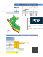 Analisis Sismico Dinamico-Espectro E030-Desplaamientos