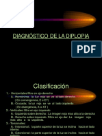 DIPLOPIA