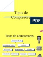 Tipos de Compresores