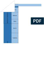 Cuandor Comparativo Epidiemologia Percentiles