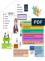 Infografia PDF