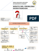 Planteamiento Del Problema de Investigacion