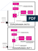 diagrama_INT0_INT1.pdf