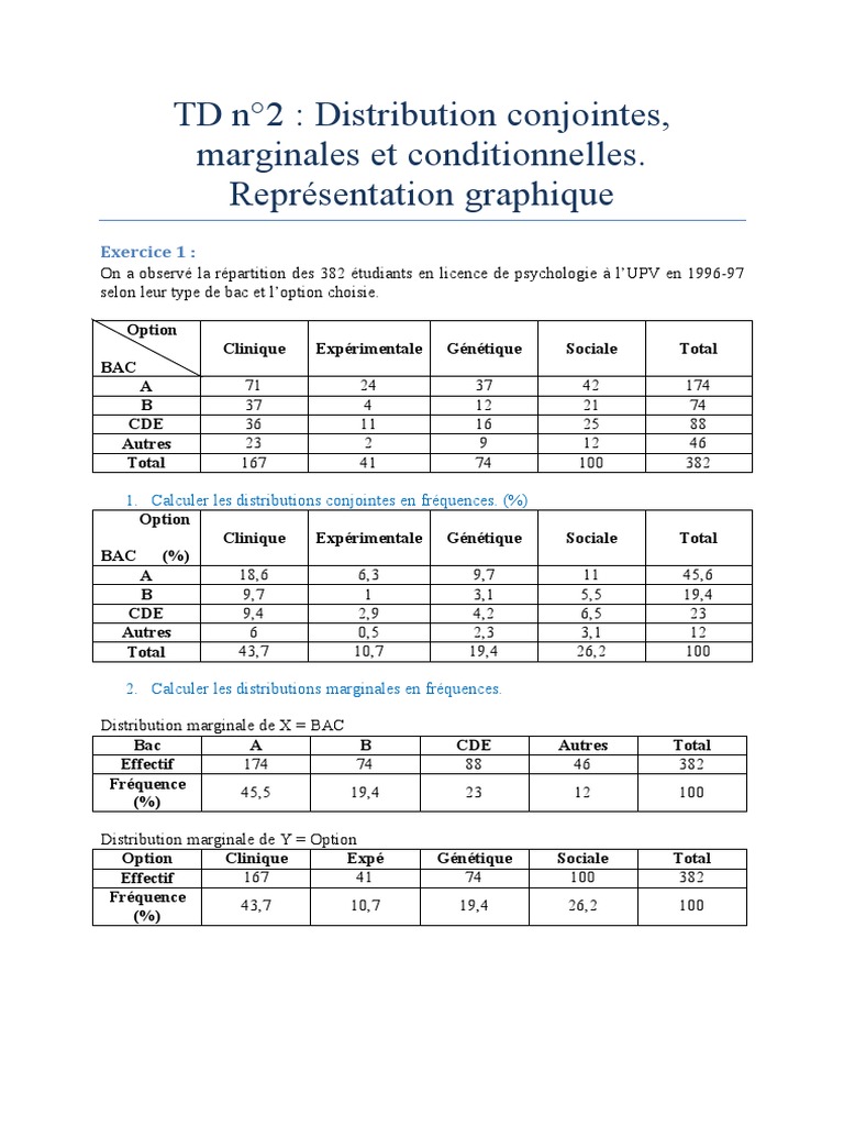 TD n2 - Statistique | PDF | La nature | Enseignement des mathématiques