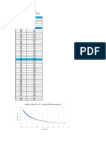 Taller 2.xlsx