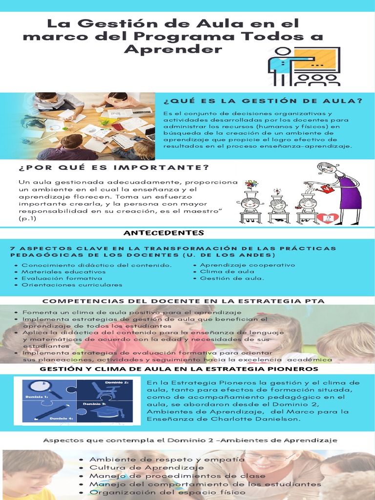 Gestión de Aula en el Programa Todos a Aprender | PDF | Salón de clases ...