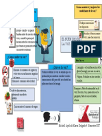 Cartelera de Educacion para La Salud