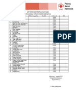 DAFTAR INVENTARIS RUANGAN KERJA