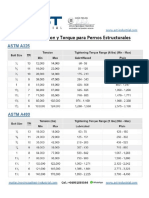 Tabla Torque y Tension Pernos Estructurales A325 y A490