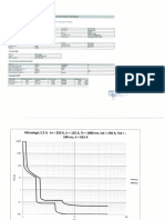 CB GE2 MSB YN513302 test report