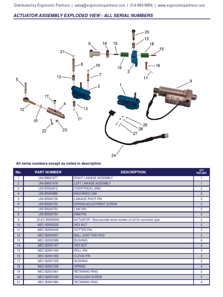 Bishamon UniLift Exploded View Parts List PDF Bearing (Mechanical