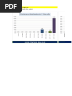 RSLTE058_TA_LNCEL_ALL_20190903