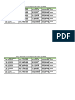 Jadwal Kegiatan Januari