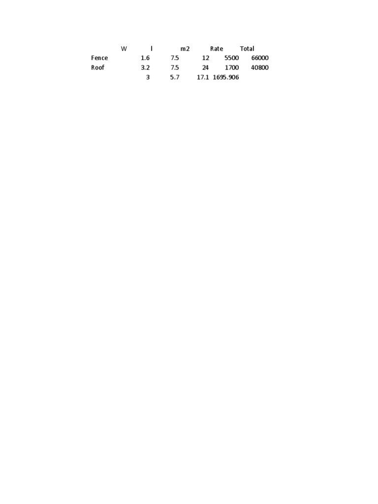 House Stuff Pricesheet PDF