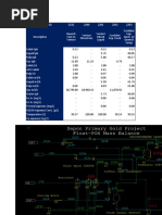 Water Pipe Flow Rate and Sizing Chart | PDF | Chemical Engineering ...
