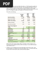 Managerial Finance Assignment