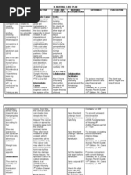 Download NCP Cervical Final by Theresa Abrillo SN46401071 doc pdf