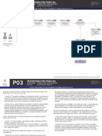 Intervencion Pericial PDF