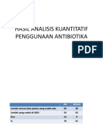 Hasil Analisis Kuantitatif Penggunaan Antibiotika