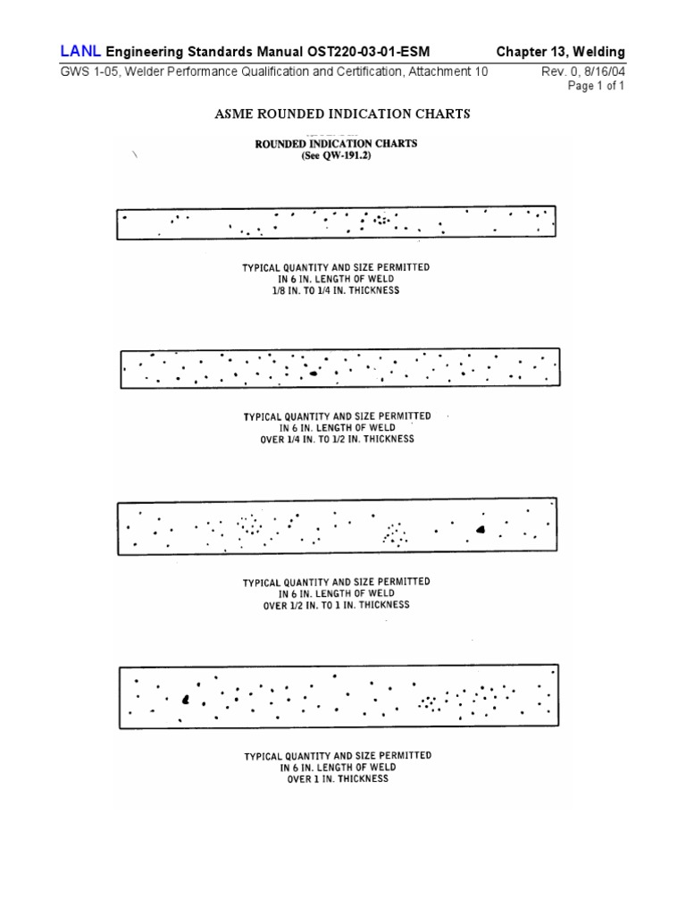 Engineering Standards Manual OST220-03-01-ESM Chapter 13, Welding | PDF