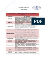 30 Terminos Administrativos de Recursos Humanos