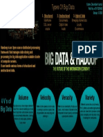 Types of Big Data:: 1. Structured 2. Unstructured 3. Hybrid Data