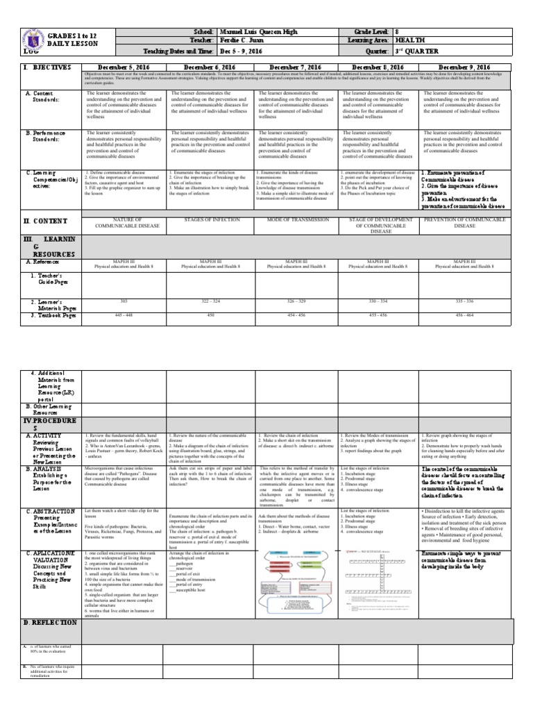 GRADE 8 - Quarter Communicable Diseases Topic Grade | PDF ...