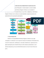 Fases Del Proceso Del Presupuesto Participativo