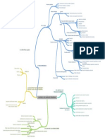 Capitulo 3 El Mapa de Procesos PDF