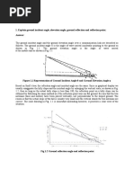 Explain Ground Incident Angle, Elevation Angle, Ground Reflection and Reflection Point. Answer