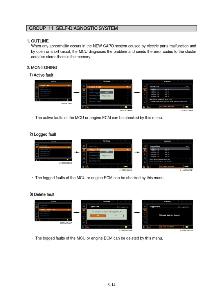 HYUNDAI EXCAVATOR CODES Throttle Turbocharger