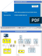 Sas Network Layout Sas Network Layout